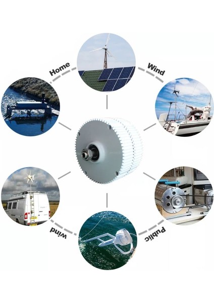 Rüzgar Türbini Mıknatıslı Jeneratör 12V 1000W PMG-M-12V-SINGLE fiyatları