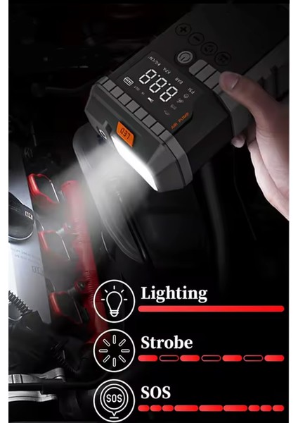 Şarjlı 12.000 Mah Taşınabilir Çantalı Araç Akü Şarj Takviyeli Işıklı Hava Kompresörü 4'ü 1 Arada Powerbank, Jump Starter modelleri