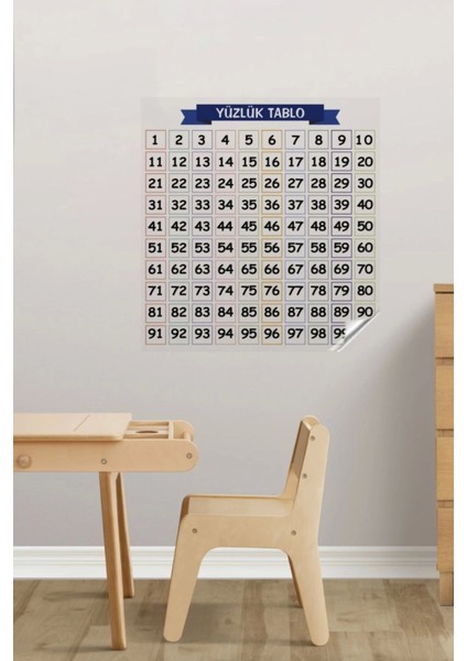 Bfs Matematik Öğreten Yüzlük Tablo Duvarda Iz Bırakmaz Akıllı Kağıt Yapışkansız Statik 60X60 cm