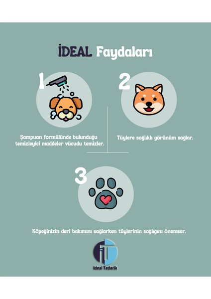 - Evcil Hayvanlara Özel Bitkisel Şampuan - 400 ml / Bal Özlü fırsatları