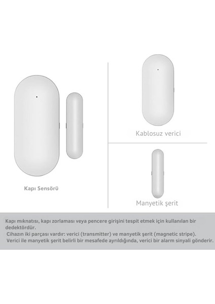 Obiem Akıllı Ev Güvenlik Alarm Sistemleri Kapı Pencere Sensörü (Tek Başına Çalışmaz, Alarm Paneline Bağlanır) fiyatları