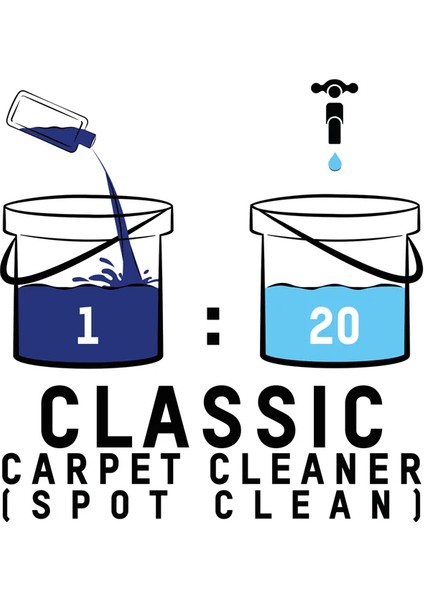 Classic Carpet Cleaner Halı Vekoltuk Temizleme 5 Lt modelleri