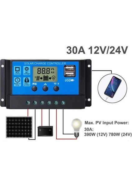 12V - 24V 30A Solar Şarj Kontrol Cihazı fırsatları
