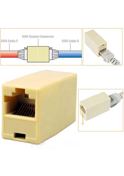 8p/8c Rj45 Dişi - Dişi Birleştirici Ara Aparat - 5 Adet fiyatları