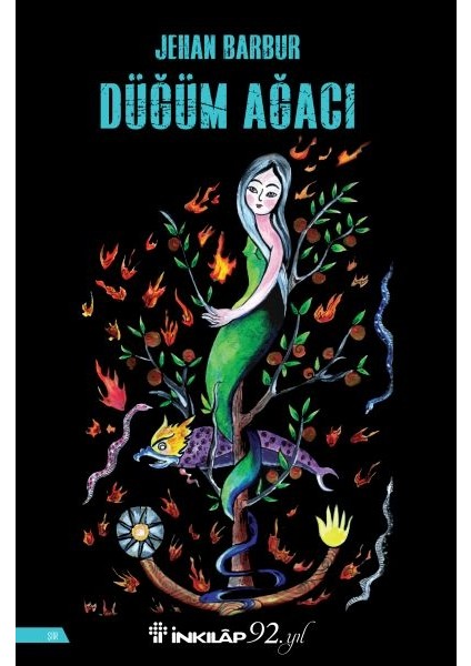 Düğüm Ağacı