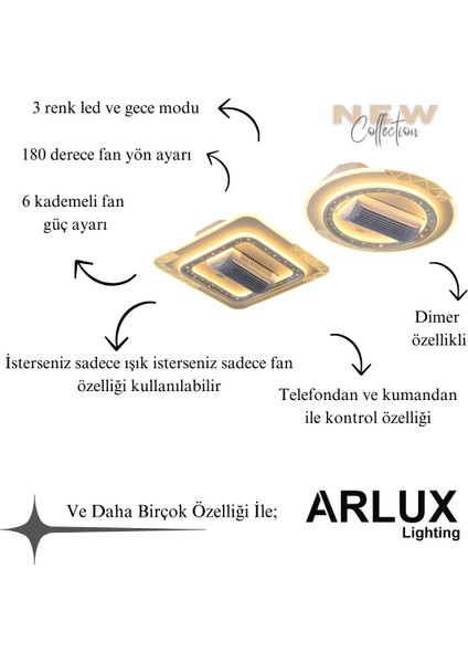 Çeşme Yuvarlak 60W LED Avize Metal Kasa / 3 Renk Işık / Kumandalı Fanlı Mod fırsatları