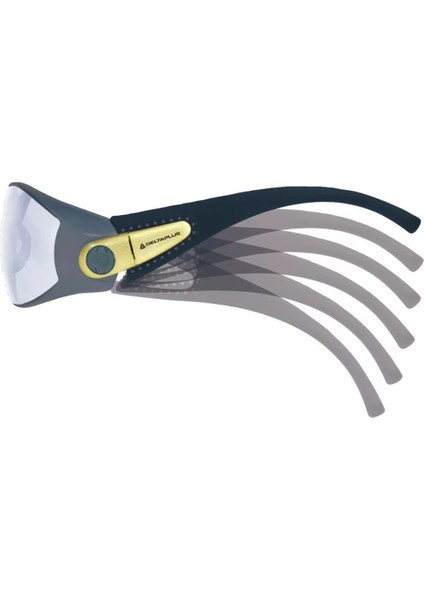 Pacaya Net Goruslu Is Guvenligi Gozluk En 166 Delta Plus Clear Şeffaf Lensli Konforlu Hafif fırsatları