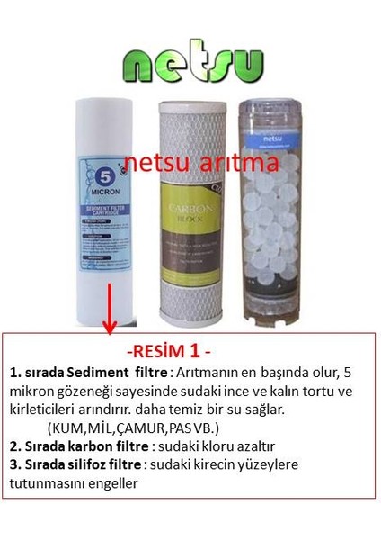 Daire, Bina Girişi Su Arıtma 3 lü yedek Filtresi, kireç önleyici, silifoz fiyatları