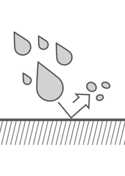 Delta Plus Nitril Kaplama Is Guvenligi Eldiveni VV636 Wet Dry Suya Yağa Kaplamalı Iş indirimleri