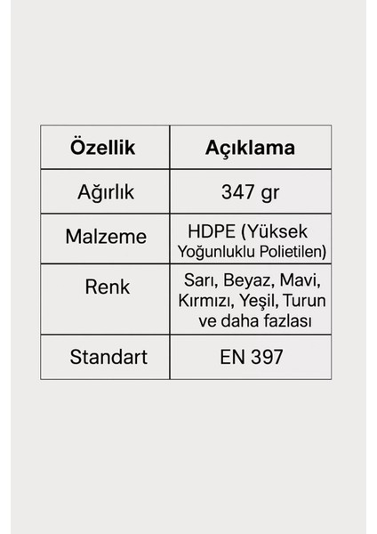 Hdpe Baret En 397 Standart Iş Güvenliği Kaskı KB580 Karam Vidalı modelleri