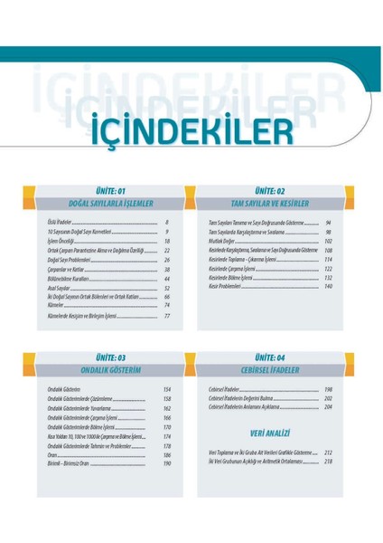 Hiper Zeka Yayınları 6.sınıf 2025 Matematik Konu Anlatımlı Soru Bankası modelleri
