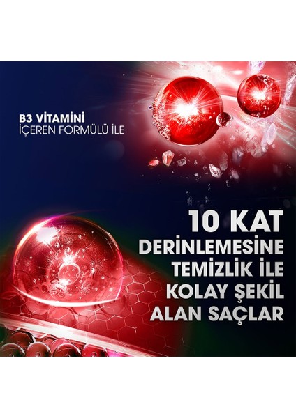 Men Hızlı Stil 2si1 Arada 350 ml fiyatları