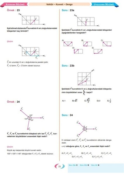 Aktif Öğrenme Ayt Aktif Fizik 0 Dan Başlayanlara Video Çözümlü fiyatları