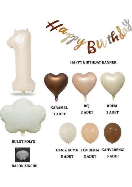Retro Doğum Günü Seti; Krem Rakam Folyo, Banner, Kalp Folyo ve Lateks Balon fiyatları