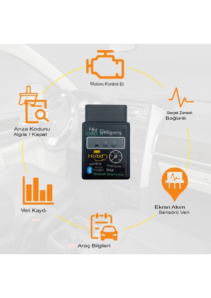 araç Arıza Tespit Cihazı V1.5 Obd2 Araç Arıza Okuma&silme /can Destekli Türkçe Dual Sürüm Apple Android Destekli araç arıza tespit cihazı