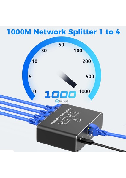 Gigabit Ethernet Splitter 1000MBPS 1x4 RJ45 Cat5/6/7/8 Kablo Ayırıcı 1 x 4 Port Çoklayıcı Adaptör modelleri