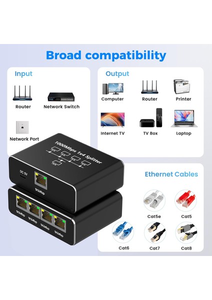 Gigabit Ethernet Splitter 1000MBPS 1x4 RJ45 Cat5/6/7/8 Kablo Ayırıcı 1 x 4 Port Çoklayıcı Adaptör fırsatları