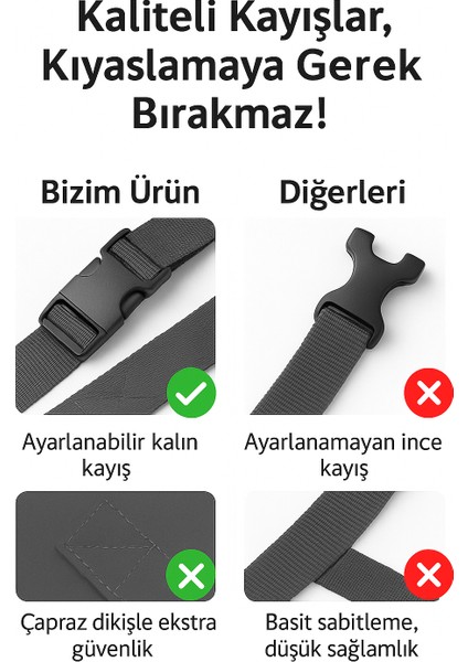 Taşınabilir Güvenli Mama Sandalyesi - Aibar Marka, Gri Renk indirimleri