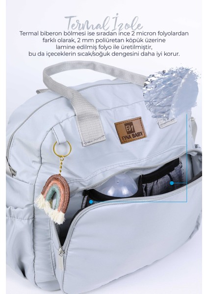 Luna Anne Bebek Bakım Çantası indirimleri
