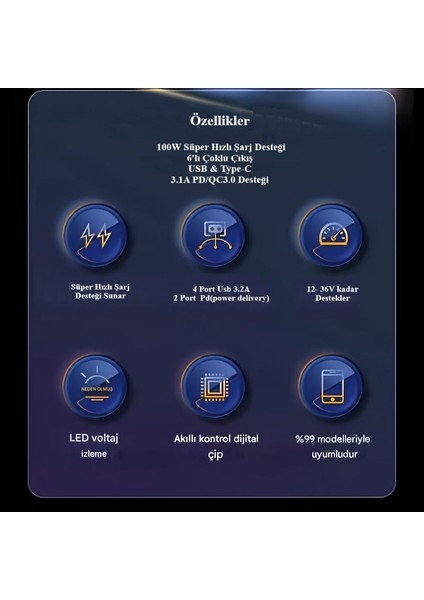 100W Süper Hızlı Araç Şarj Cihazı – 6'lı Çoklu Çıkış | USB & Type-C | 3.1A Pd/qc3.0 Desteği indirimleri