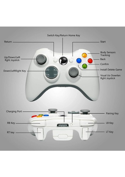 Xbox 360 Pc Ps3 Uyumlu Kablosuz Alıcılı Siyah Gamepad Joystıck fırsatları