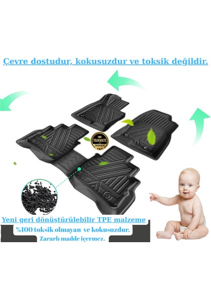 Chery Tıggo 7 Pro 2020-2021-2022-2023-2024-2025 4d Carbon Desen Premıum Paspas Araca Özel Havuzlu Oto Paspas
