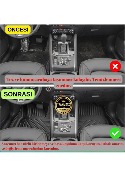 Skoda Scala 2019-2020-2021-2022-2023-2024-2025 4d Carbon Desen Premıum Paspas Araca Özel Havuzlu Oto Paspas modelleri