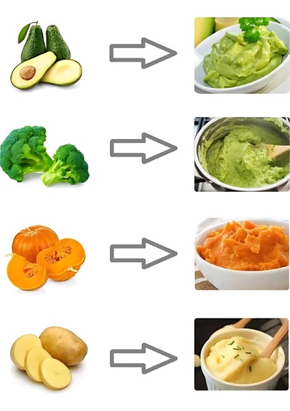 Patates Ezici 3 mm Kalınlık 304 Paslanmaz Çelik Havuç Muz Avokado Ezici 722002