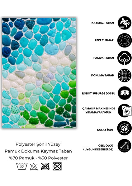 Çakıl Taşı Desenli Mavi Yeşil Renkli Modern Halı Dijital Baskılı Dokuma Kaymaz Tabanlı Yıkanabilir Antialerjik Pati Dostu Yazlık Halısı fırsatları