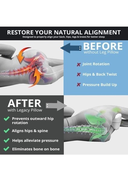 Visko Yastık Ortopedik Bacak Arası Yastığı Destekli Ortopedik Visko Yastık modelleri