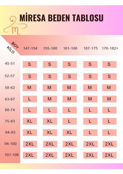 Kadın Toparlayıcı Kilotlu Slip Korse modelleri
