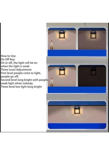 Dış Mekan Solar Lamba modelleri