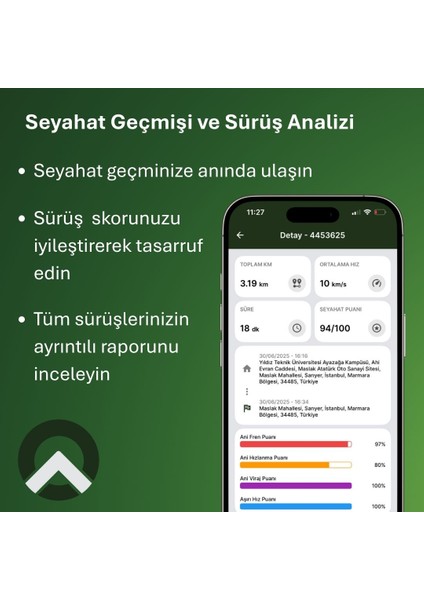 Araç Takip Sistemi (Obd2) + 2 Yıllık Abonelik