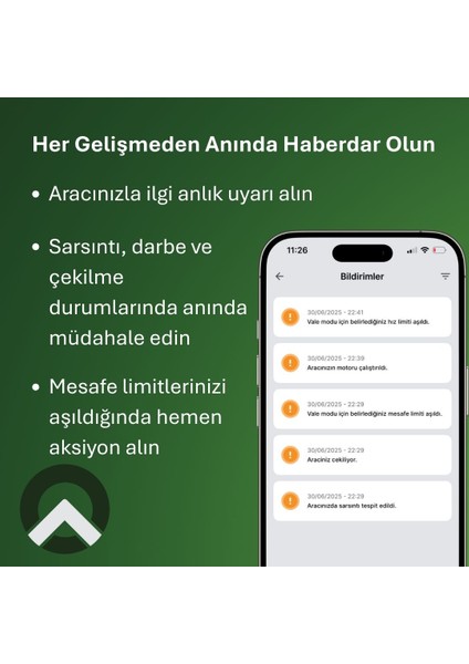 Araç Takip Sistemi (Obd2) + 2 Yıllık Abonelik