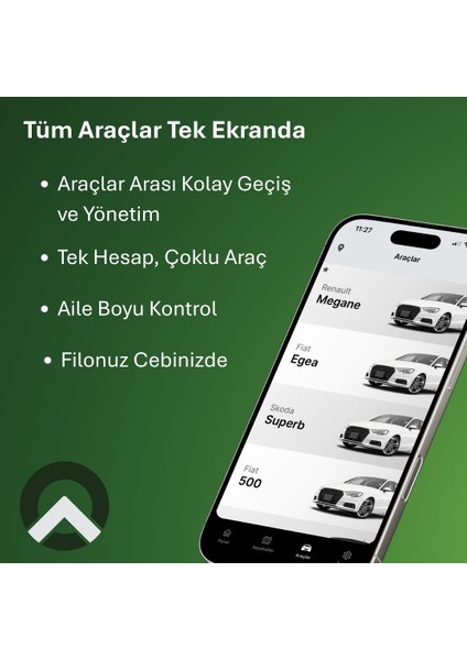 Araç Takip Sistemi (Obd2) + 2 Yıllık Abonelik