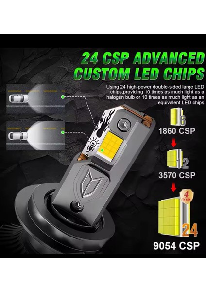 Bull Vision H7 6000K Araba LED Lambası, Sis Lambası modelleri