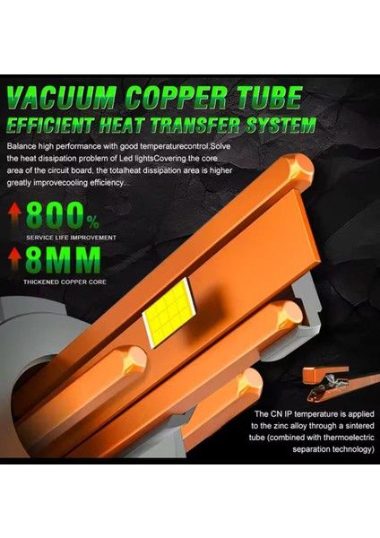 Bull Vision H7 6000K Araba LED Lambası, Sis Lambası indirimleri