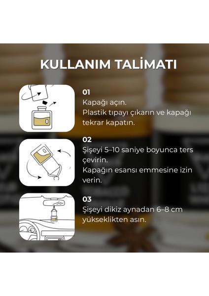 – Lüks Oto Parfüm – 40 gün kalıcı Araba kokusu indirimleri