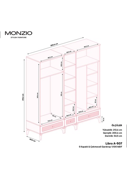 Libra 5 Kapaklı Çekmeceli Gardırop Tamamı Mdf (Beyaz) fırsatları