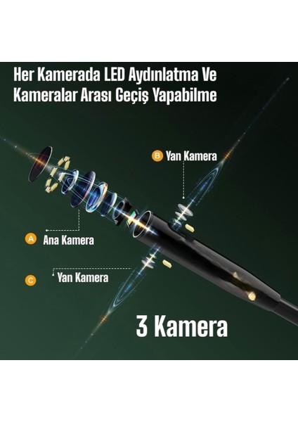 Endoskop Kamera Çeşitleri fiyatları