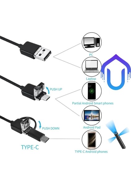 Endoskop Kamera Çeşitleri modelleri