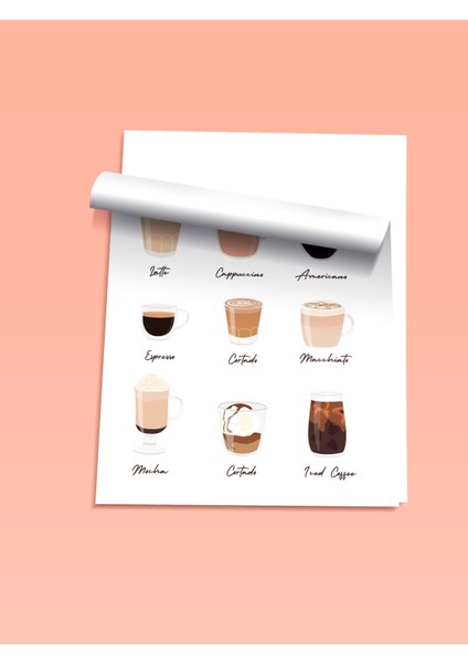 Çerçevesiz Poster, Kahve Türleri, Mutfak Dekoru, Bilgilendirici Poster Poster No: 106626 fiyatları