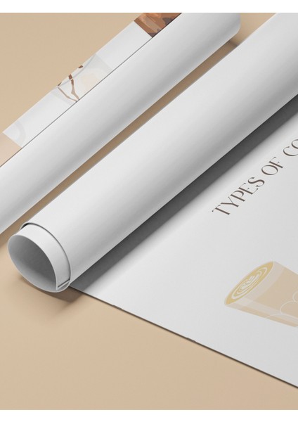 Çerçevesiz Poster, Kahve Türleri, Mutfak Dekoru, Bilgilendirici Poster Poster No: 106626 fırsatları