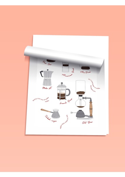 Çerçevesiz Poster, Kahve Demleme Ekipmanları, Mutfak Dekoru, Eğitici Poster Poster No: 106627 fiyatları