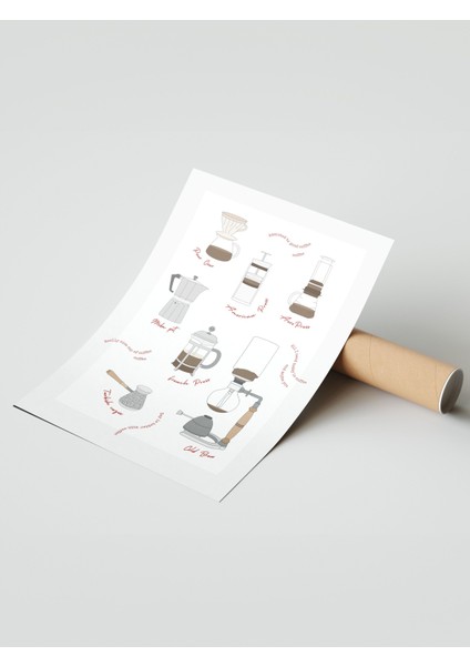 Çerçevesiz Poster, Kahve Demleme Ekipmanları, Mutfak Dekoru, Eğitici Poster Poster No: 106627 modelleri