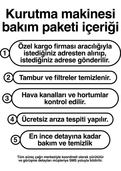 Kurutma Makinesi Bakım Paketi (2 Yıl)