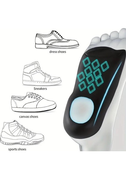 Esnek Düz Taban Düzeltmeye Yardımcı Taban Topuk Yastığı 36-40 Arası Numaralar 1 Çift modelleri