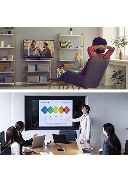 - Özel A.I.S. Korumalı Hdmı Uzatma - 1,5m (4k@60hz Ultra Hd - Ethernetli Yüksek Hızlı Hdmı, Blu-Ray/Ps5/Xbox Series X/Switch/Gaming Için Uzatma Kablosu) modelleri