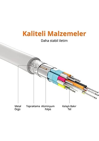 4k Mini Displayport Hdmı Dönüştürücü Kablo, 3 Metre, Siyah modelleri