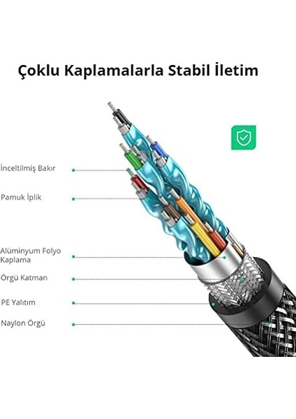 8k Hdmı 2.1 Kablo 1.5 Metre fiyatları